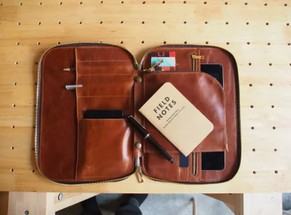 Organizer Pattern - Image 8