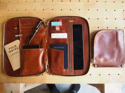 Organizer Pattern - Image 6