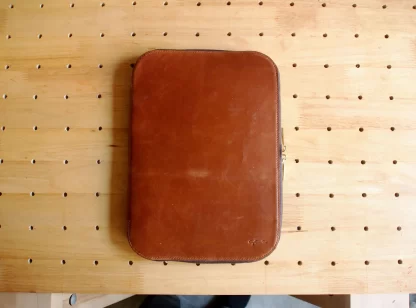 Organizer Pattern - Image 4