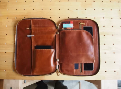 Organizer Pattern - Image 3